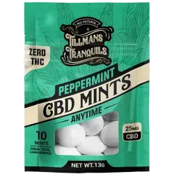 CBD Mint 25mg - No THC